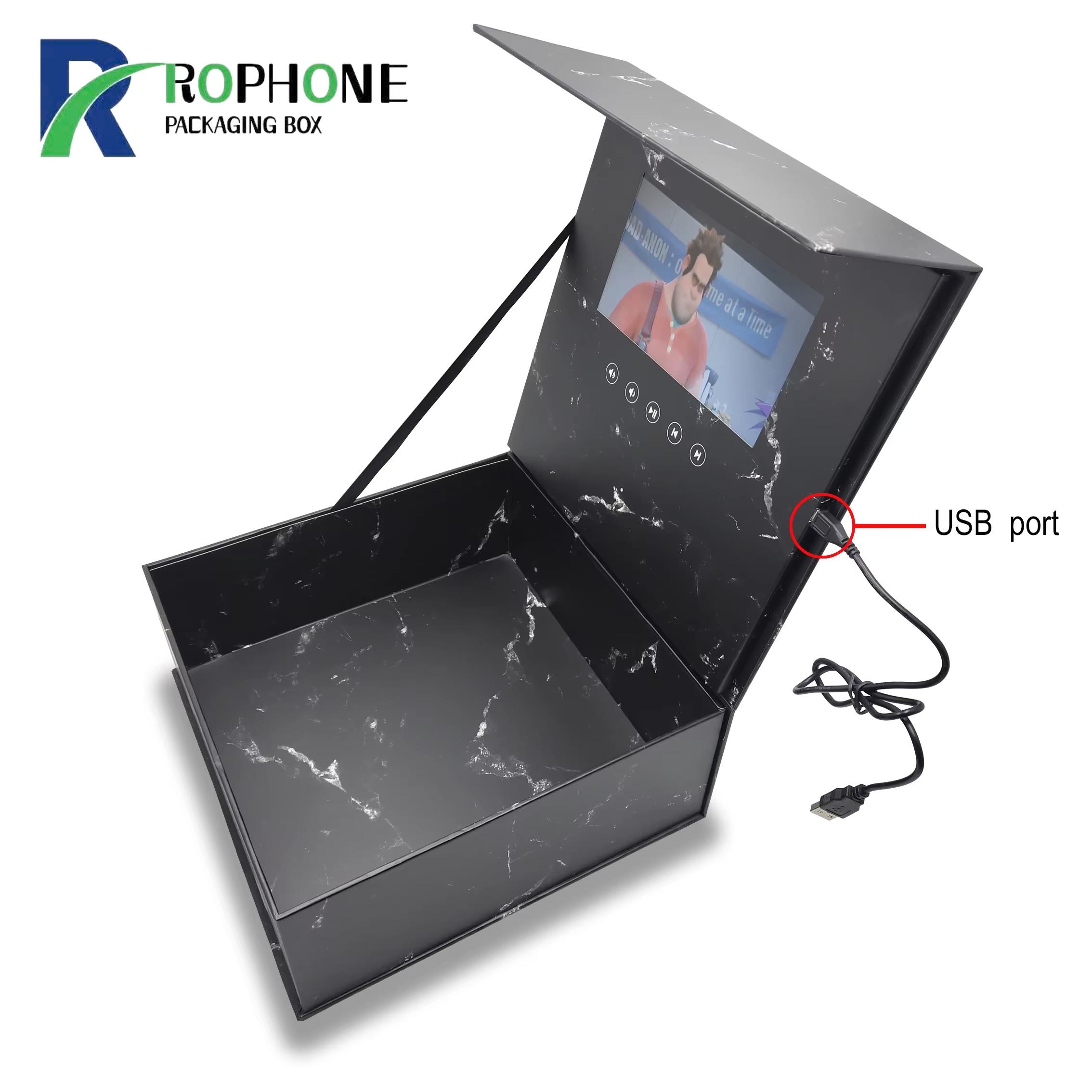 Video Brochure Card Memory Storage: How Much Do You Need