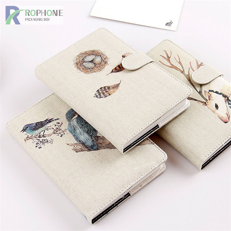 Travelers notebook Travelers notebook